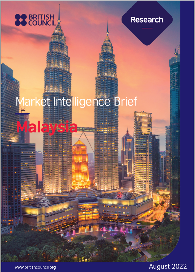 Market Intelligence Brief - Malaysia 2022